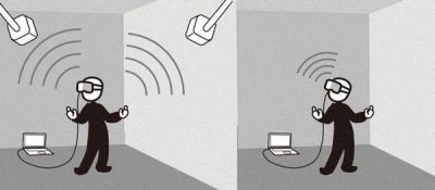 Mixed Reality - What is InsideOut-Tracking (Part 2) – Blog - Hash ...