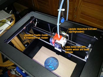 Makerbot Replicator 2: Mein neuer Extruder (klein)